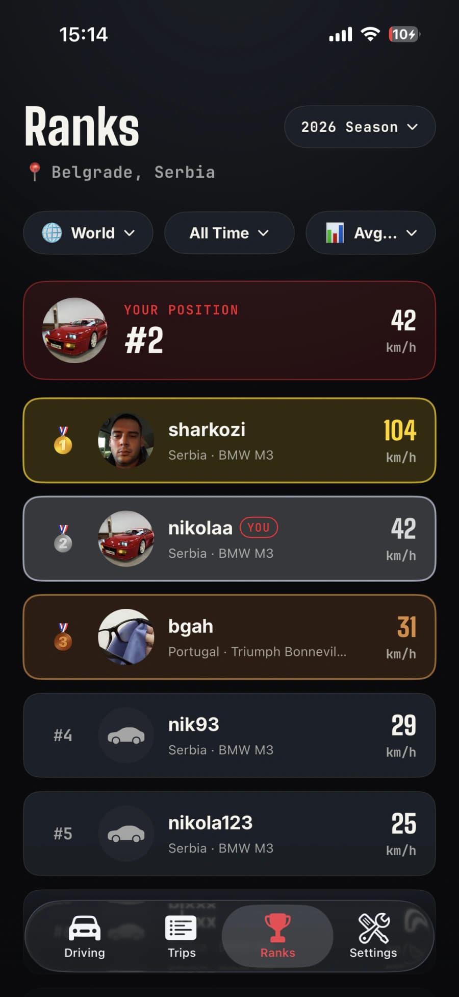 Ranks screen showing top drivers with profile cards