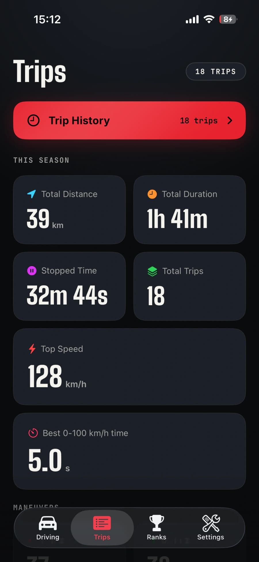 Trips overview screen showing season stats and best 0-100 time